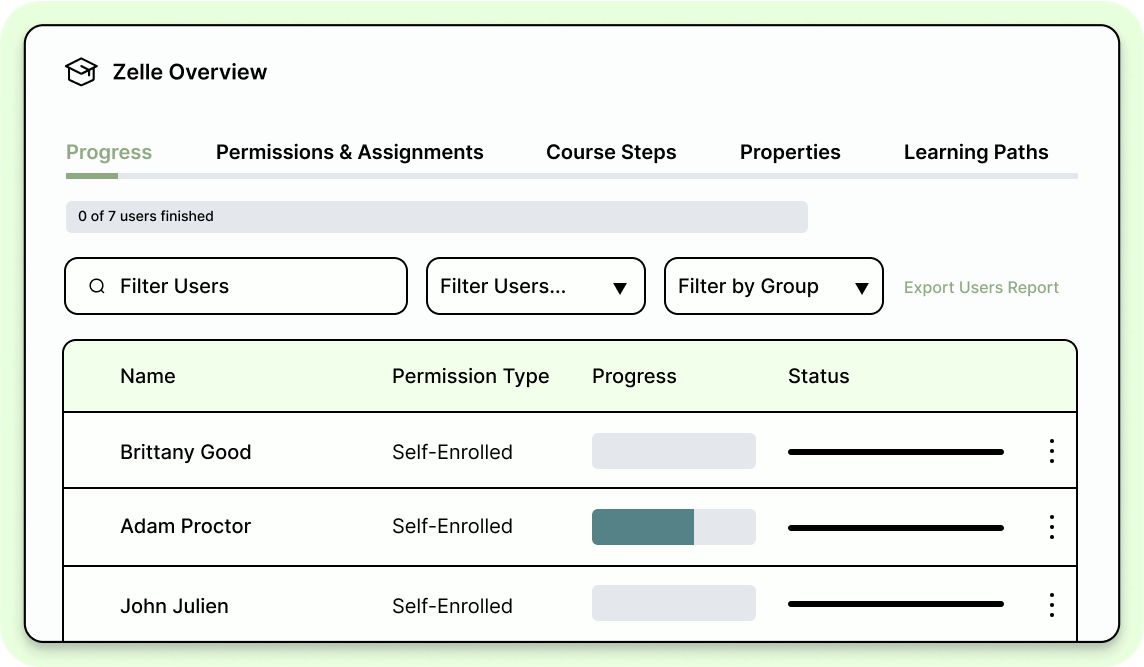 User reports in ScreenSteps courses