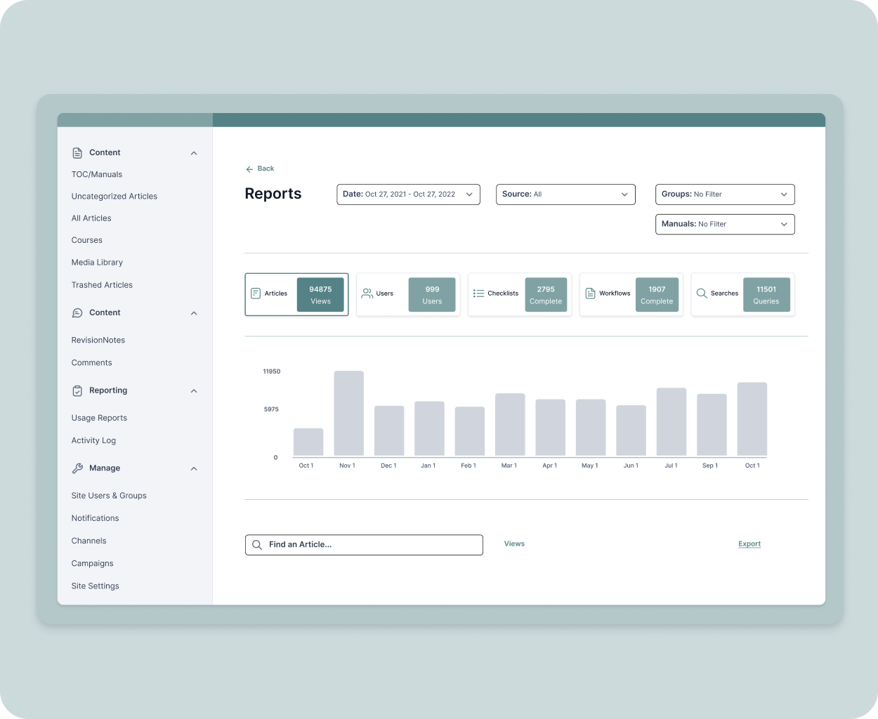 ScreenSteps Knowledge Ops Platform Reporting